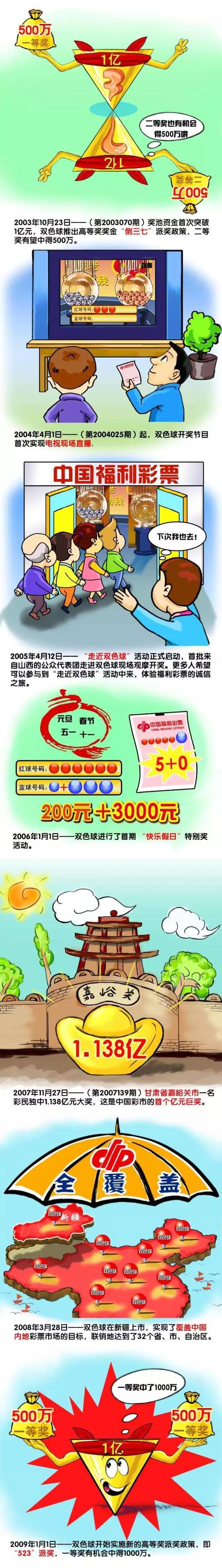 阿根廷可骇片。布宜诺斯艾利斯的一个社区产生了古怪事务，一位专研超天然的博士和她的同事和一位警官决议深切查询拜访。